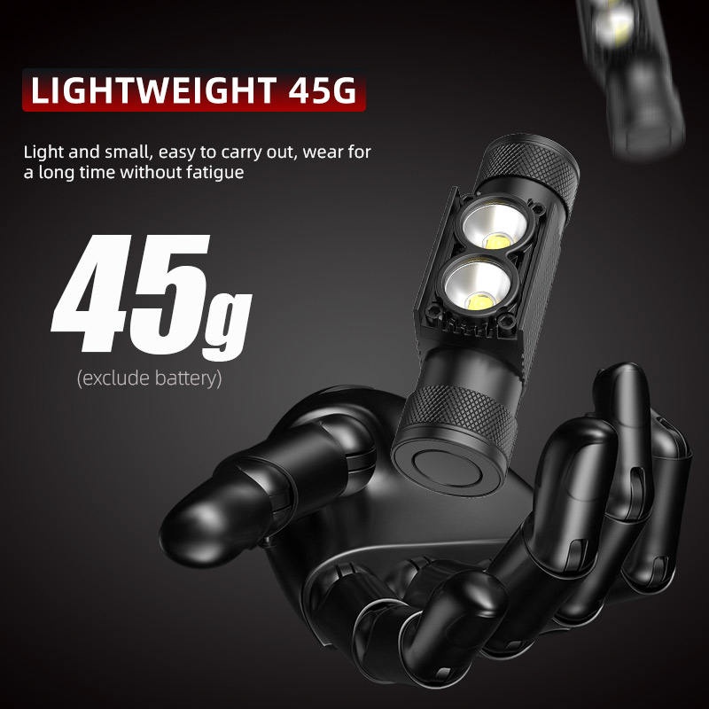 Headlamps