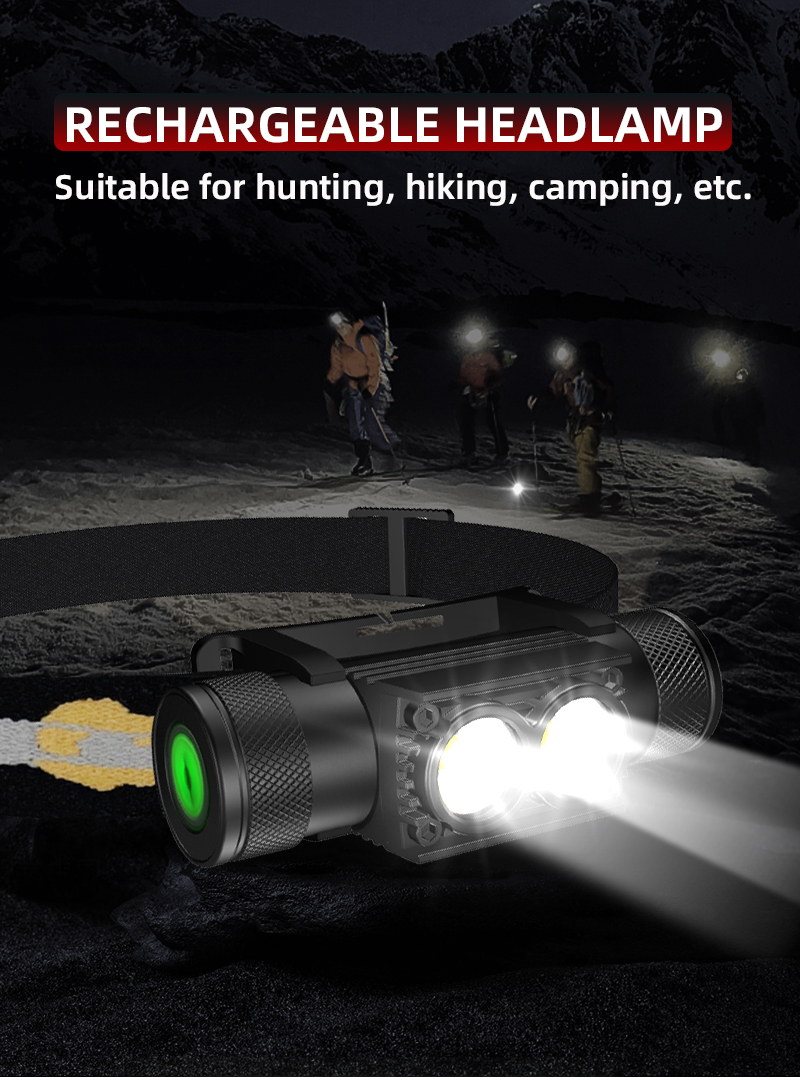 Headlamps gallery 7