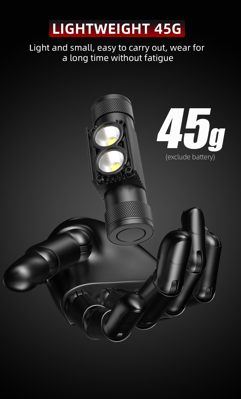 Headlamps gallery 9