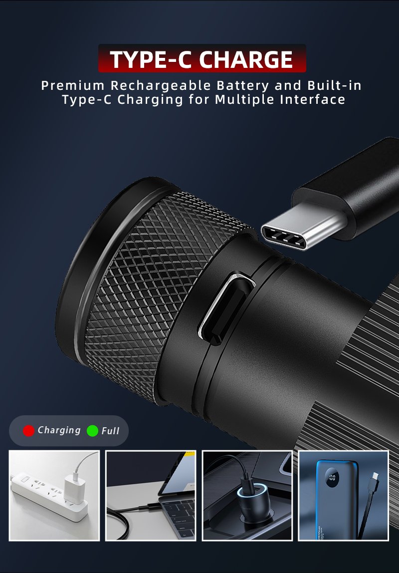 Headlamps gallery 10