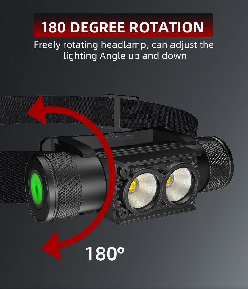 Headlamps gallery 12