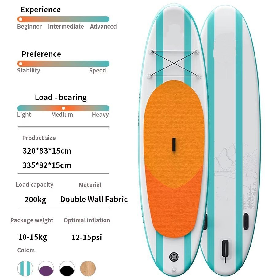 Inflatable SUP gallery 4